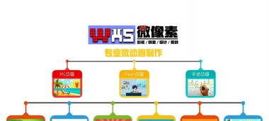 圖文、產品設計與商務代理 一站式創意與商業解決方案